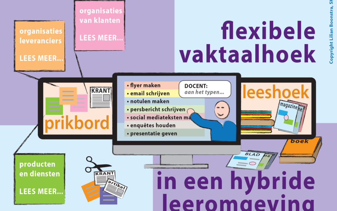 Beroepsgericht taalvaardigheidsonderwijs: in een hybride leeromgeving (kwadrant 4)